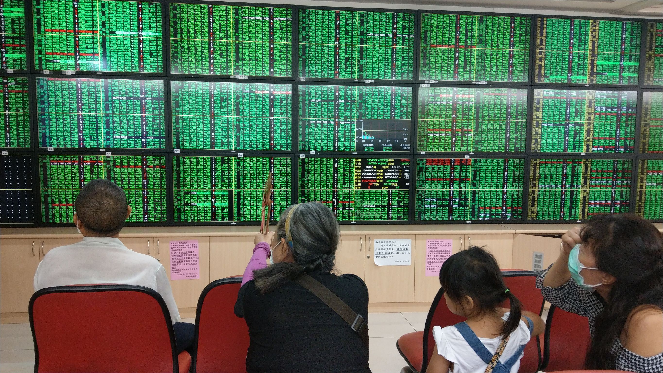 美伊開打、台股壓力測試　法人：最慘恐跌900點