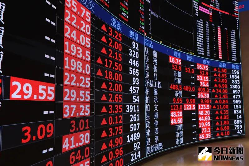 「目標價破萬」個股出現　信驊被喊10500元