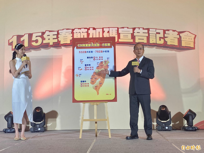 大樂透頭獎摃龜 春節大紅包開出10組