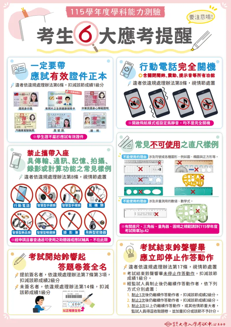 學測懶人包！12萬考生明天看學生考場